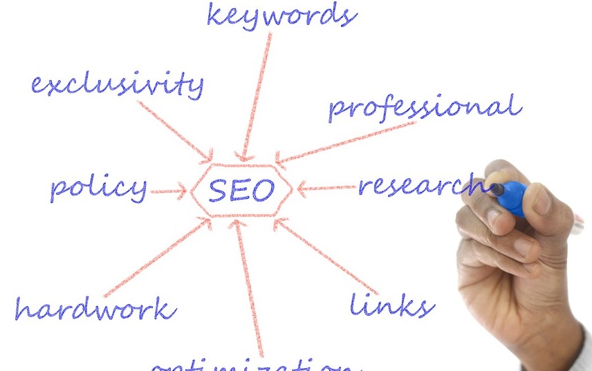 SEO Experts