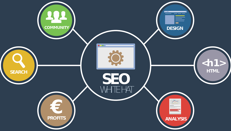 seo service